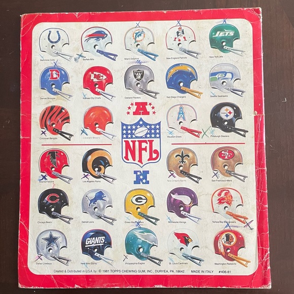 1981 Topps Football Sticker Yearbook - Picture 2 of 2